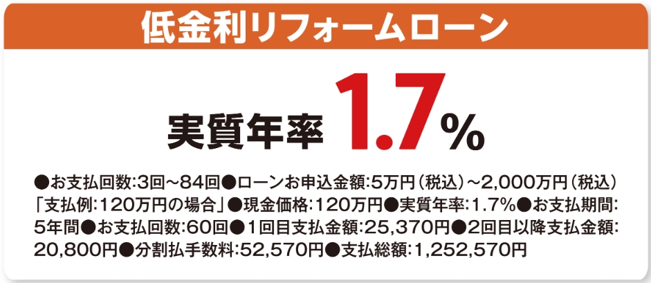 ジョイフル本田 低金利リフォームローン